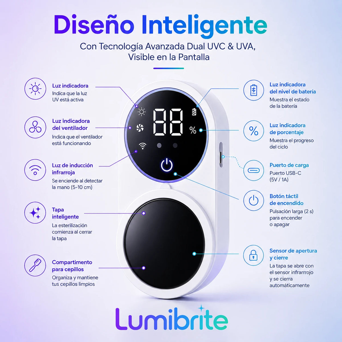 Lumibrite