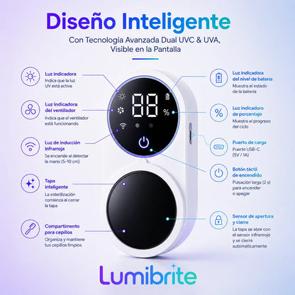 Lumibrite
